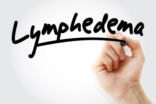 Shame and Lymphedema